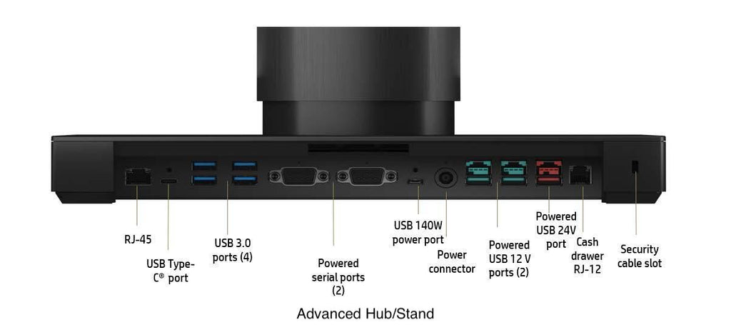 Premium HP Engage One Pro All In One